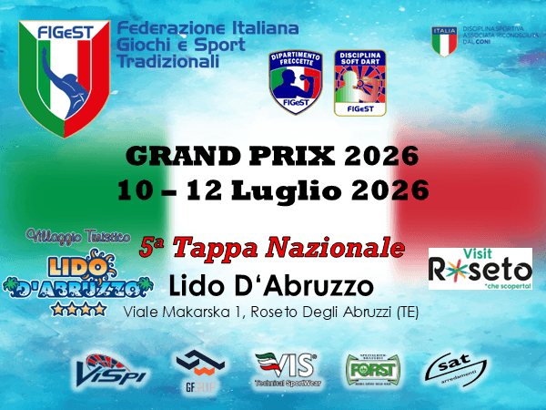 5a Tappa 2026 - Grand Prix Abruzzo